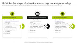 Multiple Advantages Of Microfinance Navigating The World Of Microfinance Basics To Innovation Fin SS