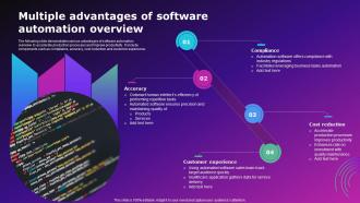 Multiple Advantages Of Software Automation Overview