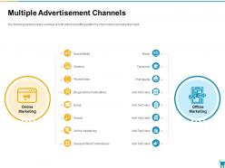 Multiple Advertisement Channels Developing And Managing Trade Marketing Plan Ppt Topics