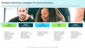 Multiple Advertising Strategies For Brand Promotion Strategic Guide For Integrated Marketing