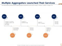 Multiple aggregators launched their services cab aggregator investor funding elevator