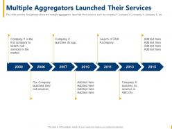 Multiple aggregators launched their services cab aggregator ppt infographics