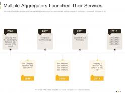 Multiple aggregators launched their services cab services investor funding elevator ppt background