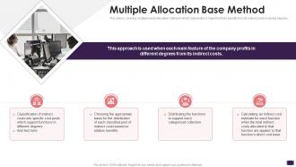 Multiple Allocation Base Method Cost Allocation Activity Based Costing Systems