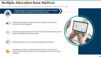 Multiple Allocation Base Method Slide Summarizing Methods Procedures Ppt Diagrams