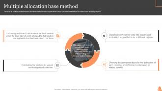 Multiple Allocation Base Method Steps Of Cost Allocation Process Ppt Show Graphics