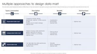 Multiple Approaches To Design Data Mart
