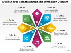 Multiple apps communication and technology diagram flat powerpoint design