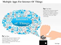 Multiple apps for internet of things ppt slides