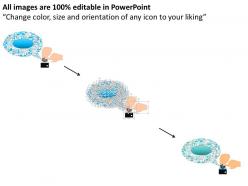 70038411 style technology 2 internet of 1 piece powerpoint presentation diagram infographic slide