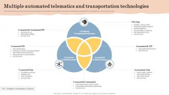 Multiple Automated Telematics And Transportation Technologies