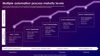 Multiple Automation Process Maturity Levels