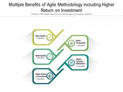 Multiple benefits of agile methodology including higher return on investment