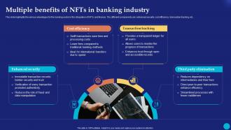 Multiple Benefits Of NFTs In Banking Future Of Digital Ownership NFTs Explained Fin SS
