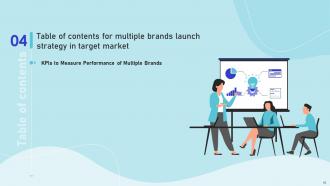 Multiple Brands Launch Strategy In Target Market Branding CD V