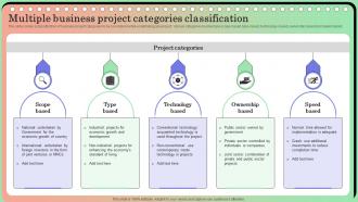 Multiple Business Project Categories Classification