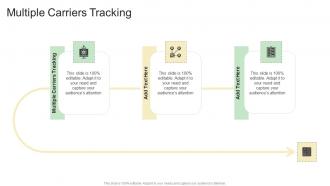 Multiple Carriers Tracking In Powerpoint And Google Slides Cpb