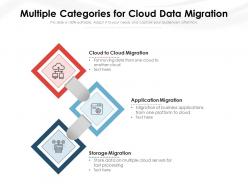 Multiple categories for cloud data migration