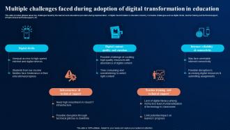 Multiple Challenges Faced During Adoption Of Digital Transformation In Education DT SS