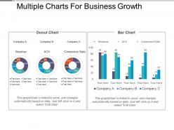 Multiple charts for business growth presentation images