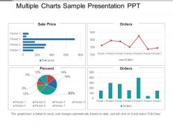 Multiple charts sample presentation ppt