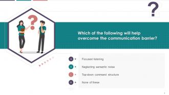 Multiple Choice Questions For Session On Barriers In Business Communication Training Ppt