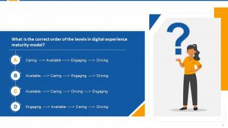Multiple Choice Questions For Session On Digital Customer Service Edu Ppt
