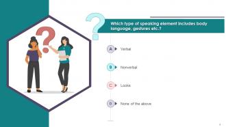 Multiple Choice Questions For Session Speaking In Business Communication Training Ppt