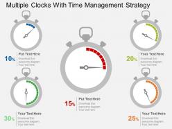 Multiple clocks with time management strategy flat powerpoint design