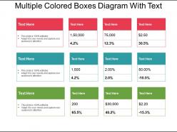 Multiple colored boxes diagram with text