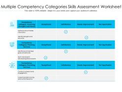 Multiple competency categories skills assessment worksheet