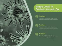Multiple covid 19 pandemic virus with eye ppt powerpoint presentation summary rules