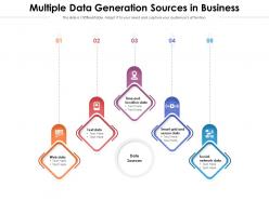 Multiple Data Generation Sources In Business