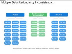 Multiple data redundancy inconsistency characteristics database savings processing