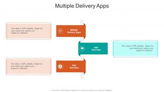 Multiple Delivery Apps In Powerpoint And Google Slides Cpb