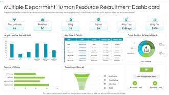 Multiple Department Human Resource Recruitment Dashboard