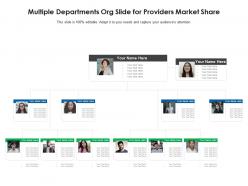 Multiple Departments Org Slide For Providers Market Share Infographic Template