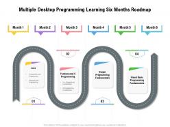 Multiple Desktop Programming Learning Six Months Roadmap