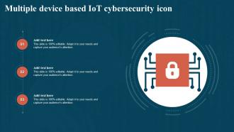 Multiple Device Based IoT Cybersecurity Icon