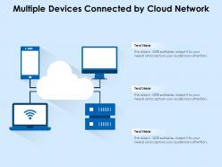 Multiple devices connected by cloud network