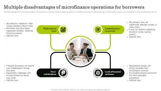 Multiple Disadvantages Of Borrowers Navigating The World Of Microfinance Basics To Innovation Fin SS