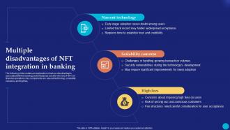 Multiple Disadvantages Of NFT Future Of Digital Ownership NFTs Explained Fin SS