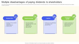 Multiple Disadvantages Of Paying Dividends To Shareholders Essential Financial Strategic Planning Decisions