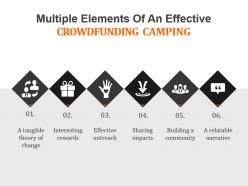 Multiple elements of an effective crowdfunding camping powerpoint slide designs