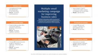 Multiple Email Marketing Campaign For Improving Marketing Strategy To Increase Customer Retention