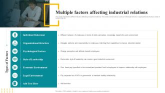 Multiple Factors Affecting Industrial Relations