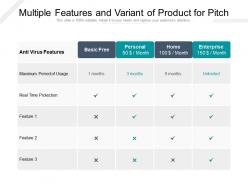 Multiple features and variant of product for pitch