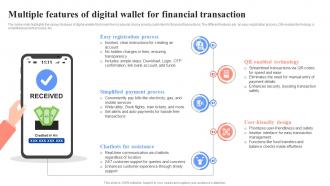 Multiple Features Of Digital Wallet For Unlocking Digital Wallets All You Need Fin SS