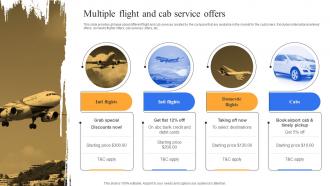 Multiple Flight And Cab Service Offers Complete Guide To Advertising Improvement Strategy SS V