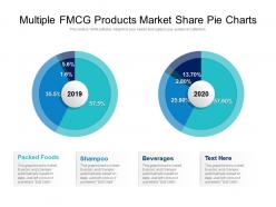 Multiple fmcg products market share pie charts